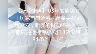 【巅峰MALONG精品】大神独家包养05年高三学妹，露脸，无套操嫩逼 (1)