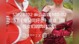 STP28702 麻豆传媒 MD-0257《鬼父同好会》家庭伦理侄女们的肉体交流