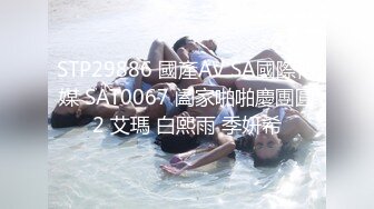 STP29886 國產AV SA國際傳媒 SAT0067 阖家啪啪慶團圓2 艾瑪 白熙雨 季妍希